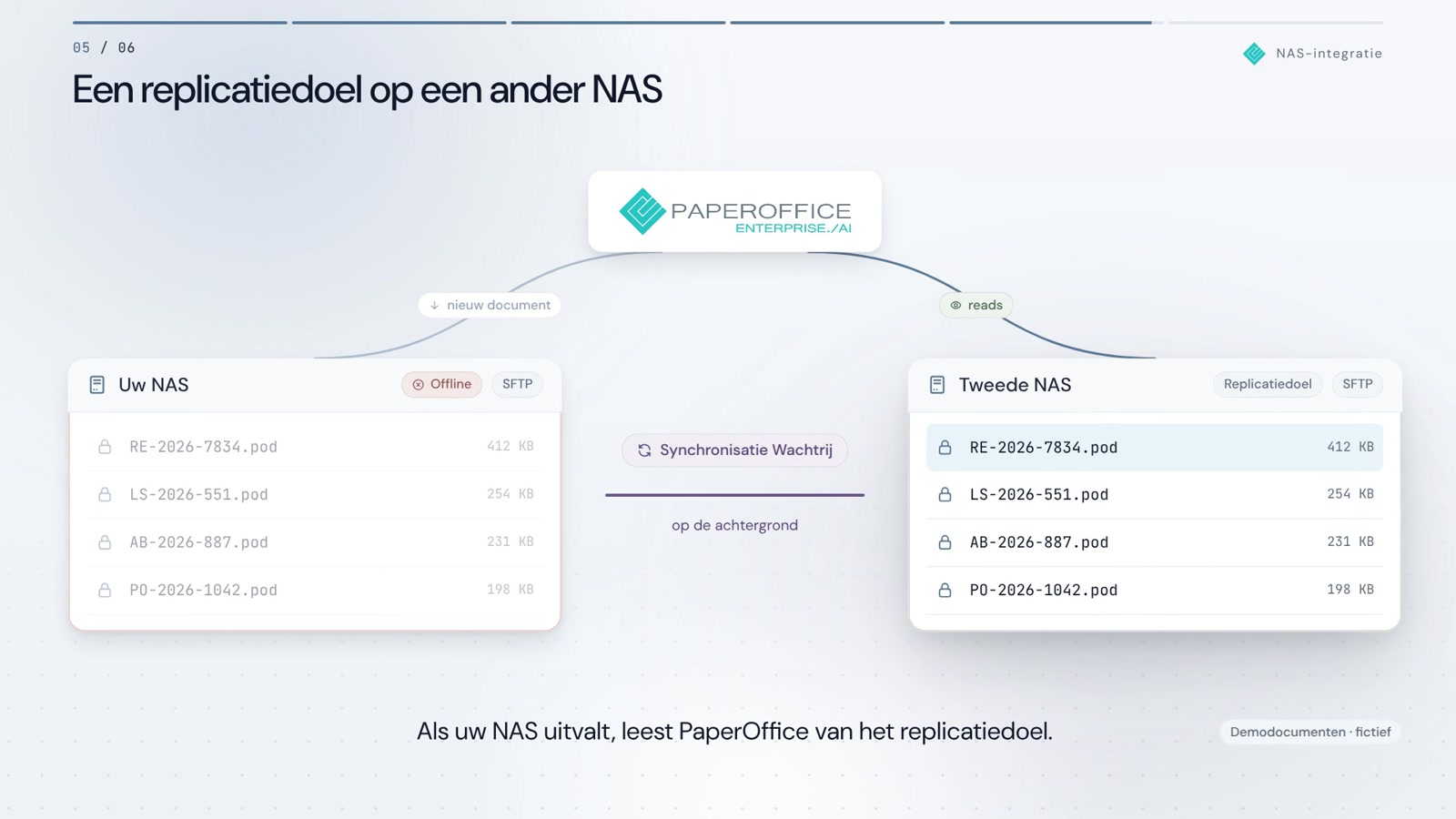 NAS