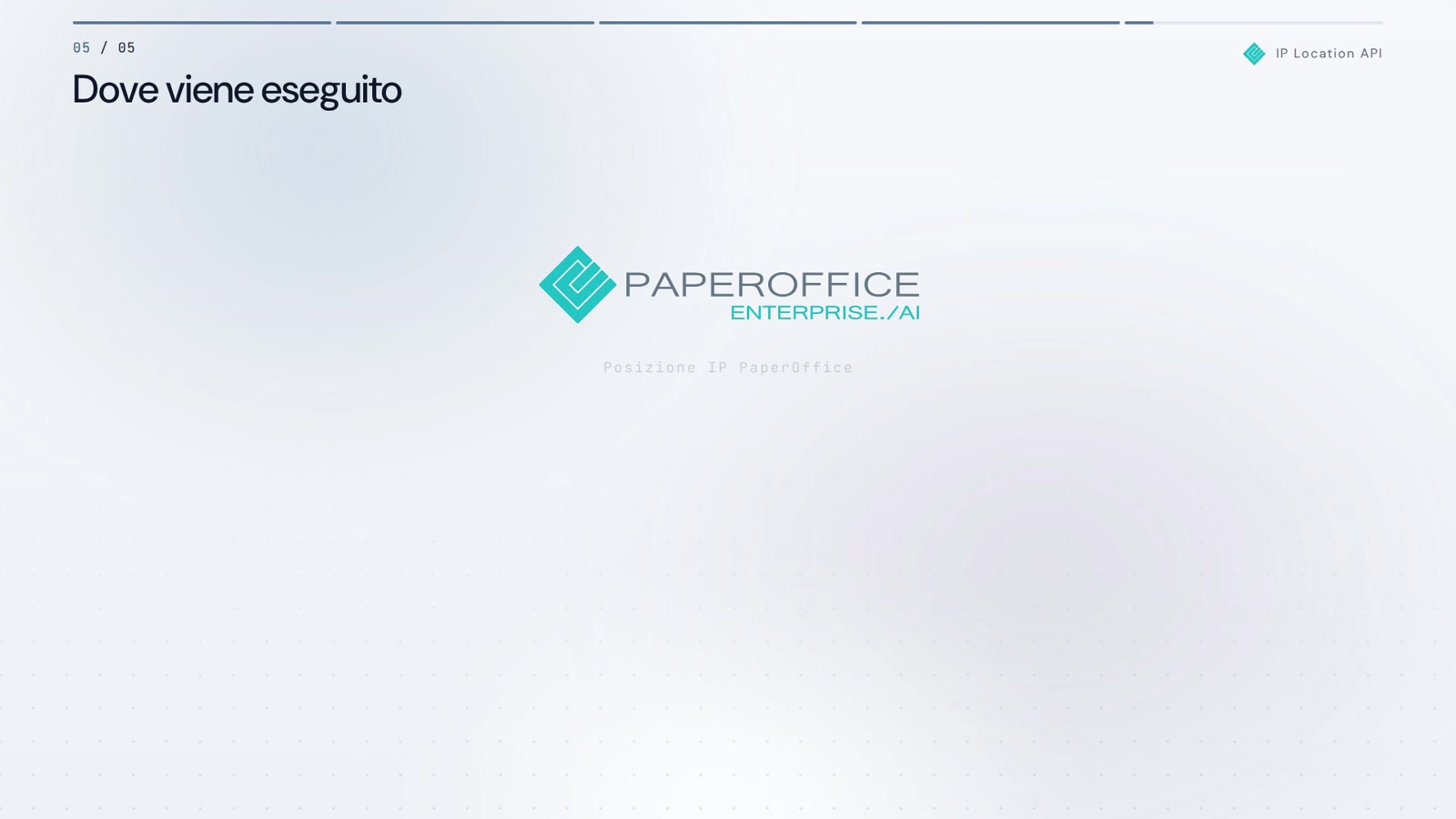 Geolocalizzazione IP in azione