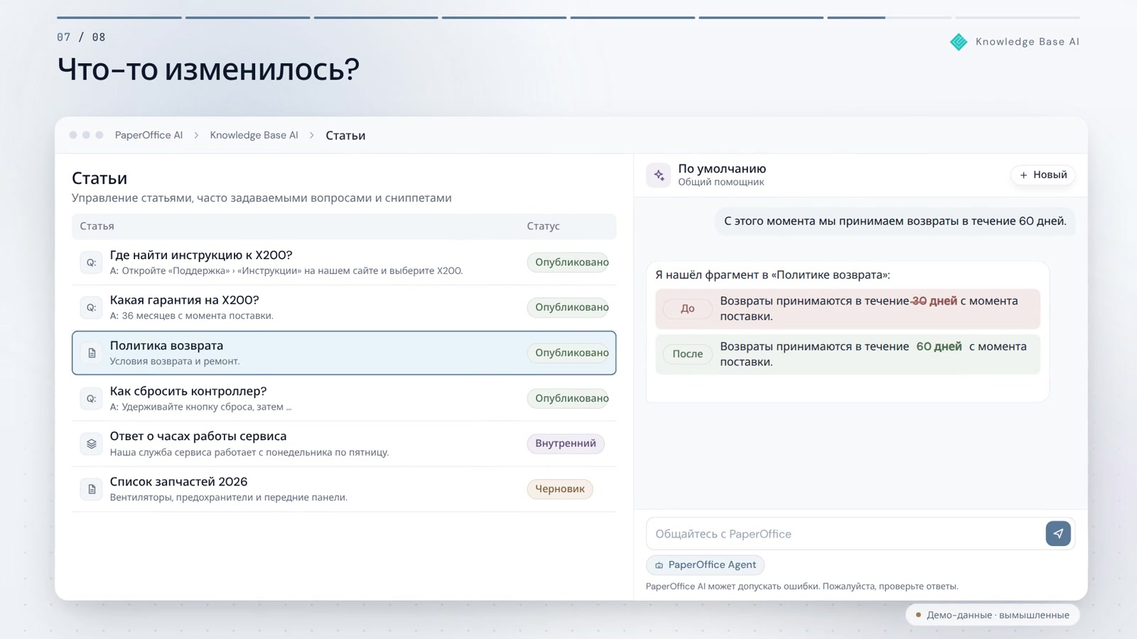 База знаний