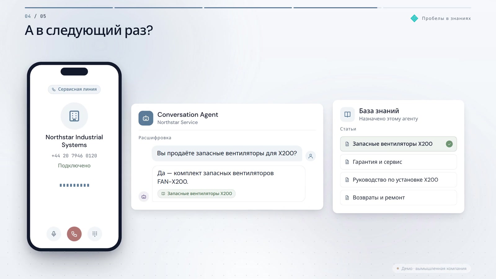 Пробелы в знаниях