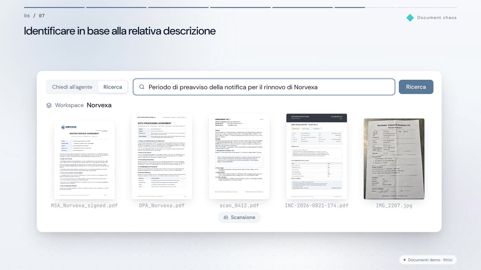 Quattro luoghi di archiviazione, un patrimonio ricercabile.