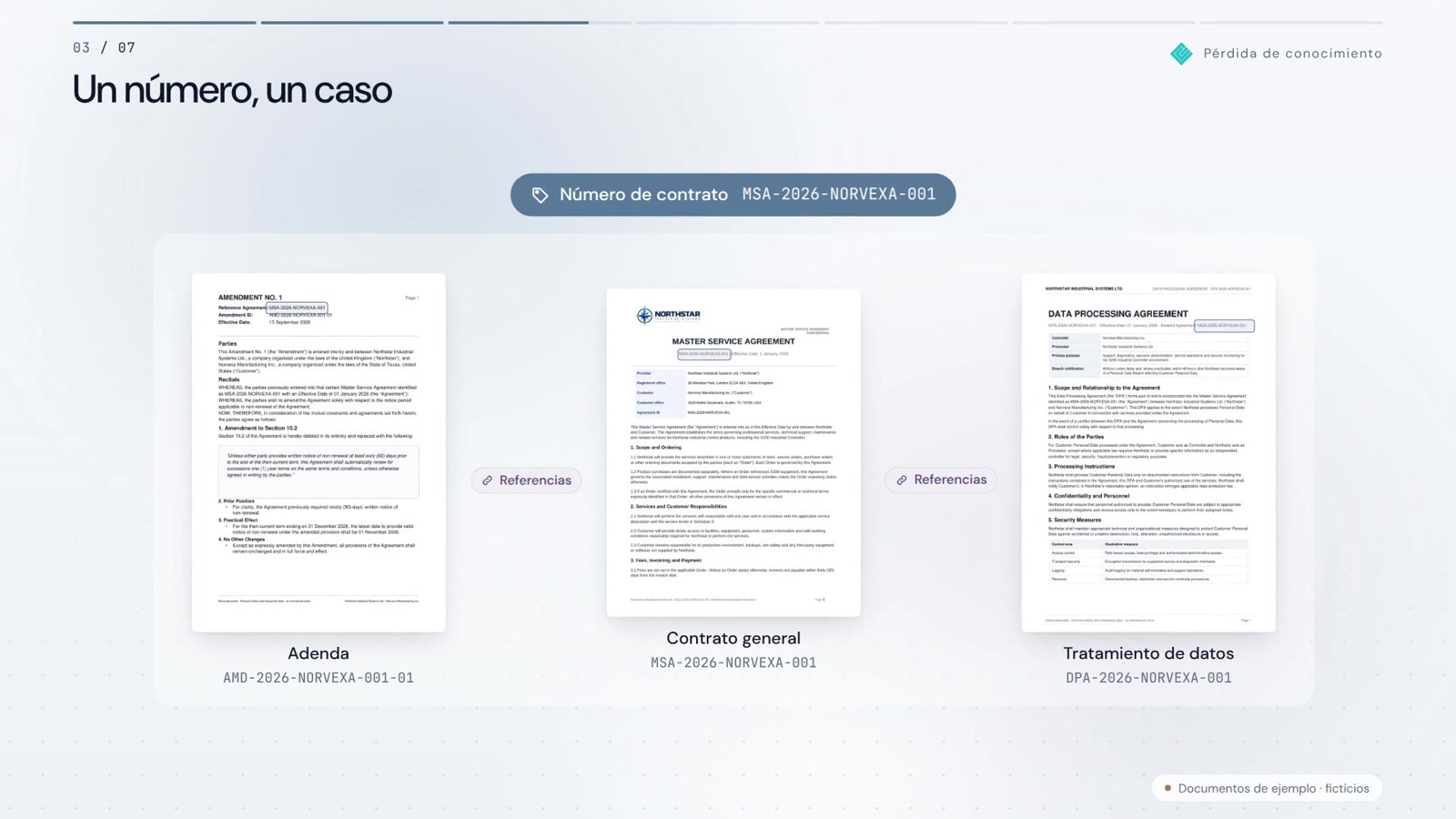 El colega se va. El proceso permanece.