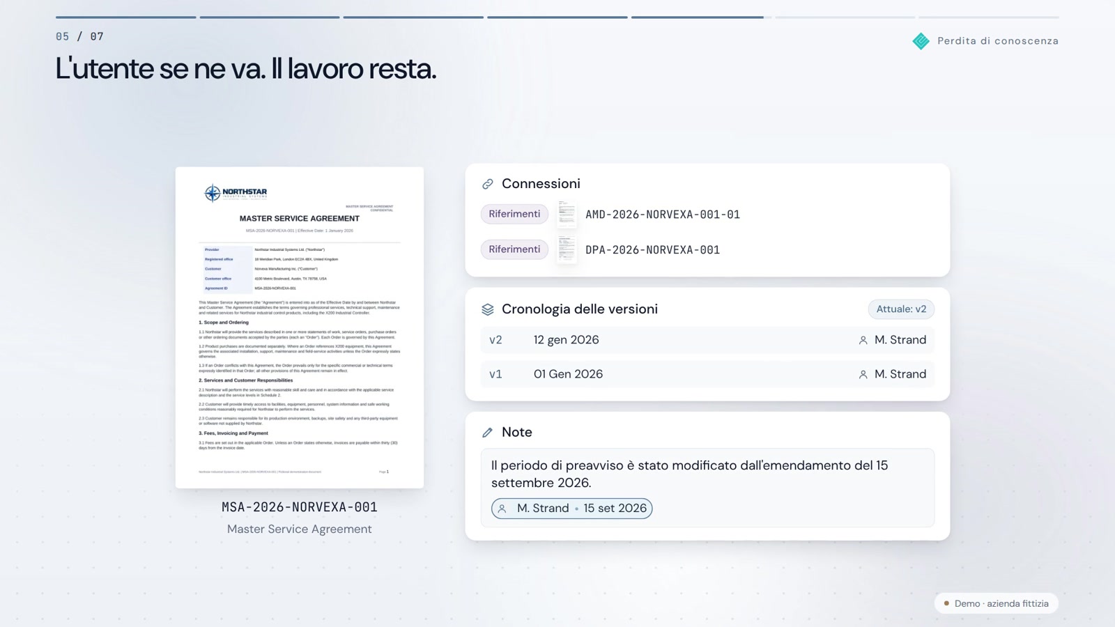 Il collega se ne va. Il processo rimane.