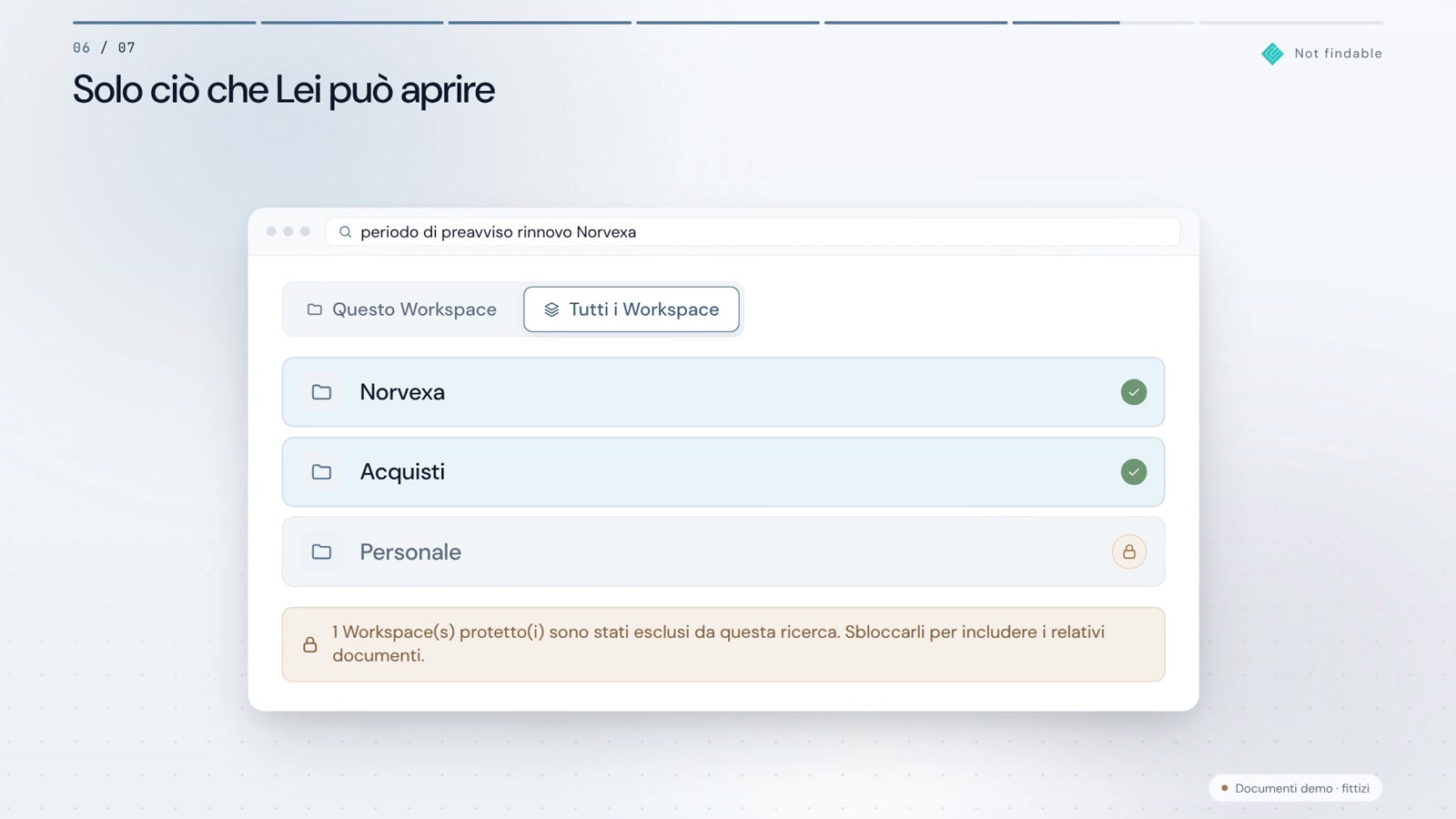 Chi deve cercare, ha già perso tempo.