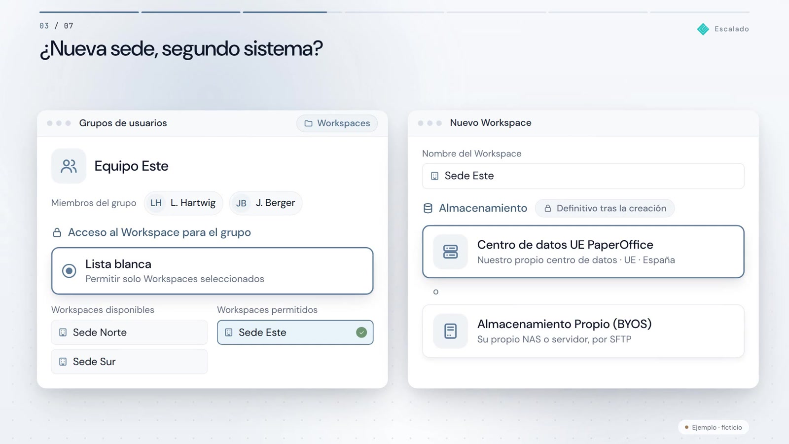 Más documentos. Mismo equipo.