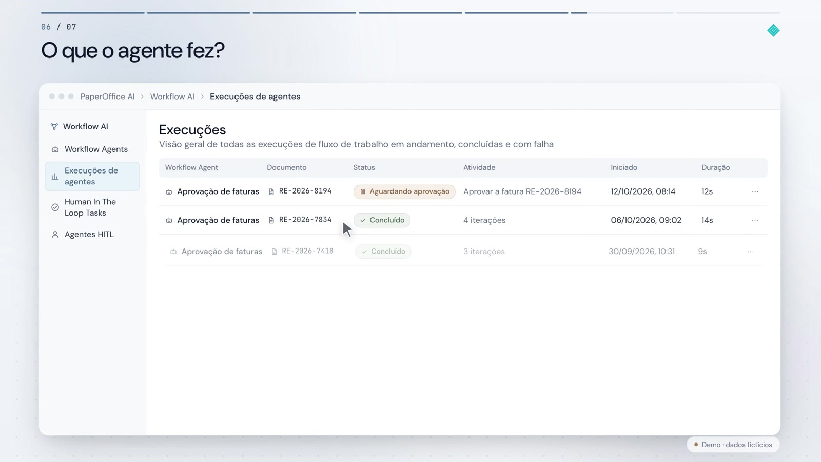 A operação não espera pela próxima mesa.
