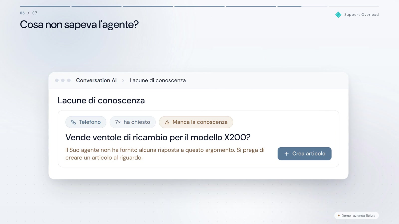 La stessa domanda. Per la ventesima volta.
