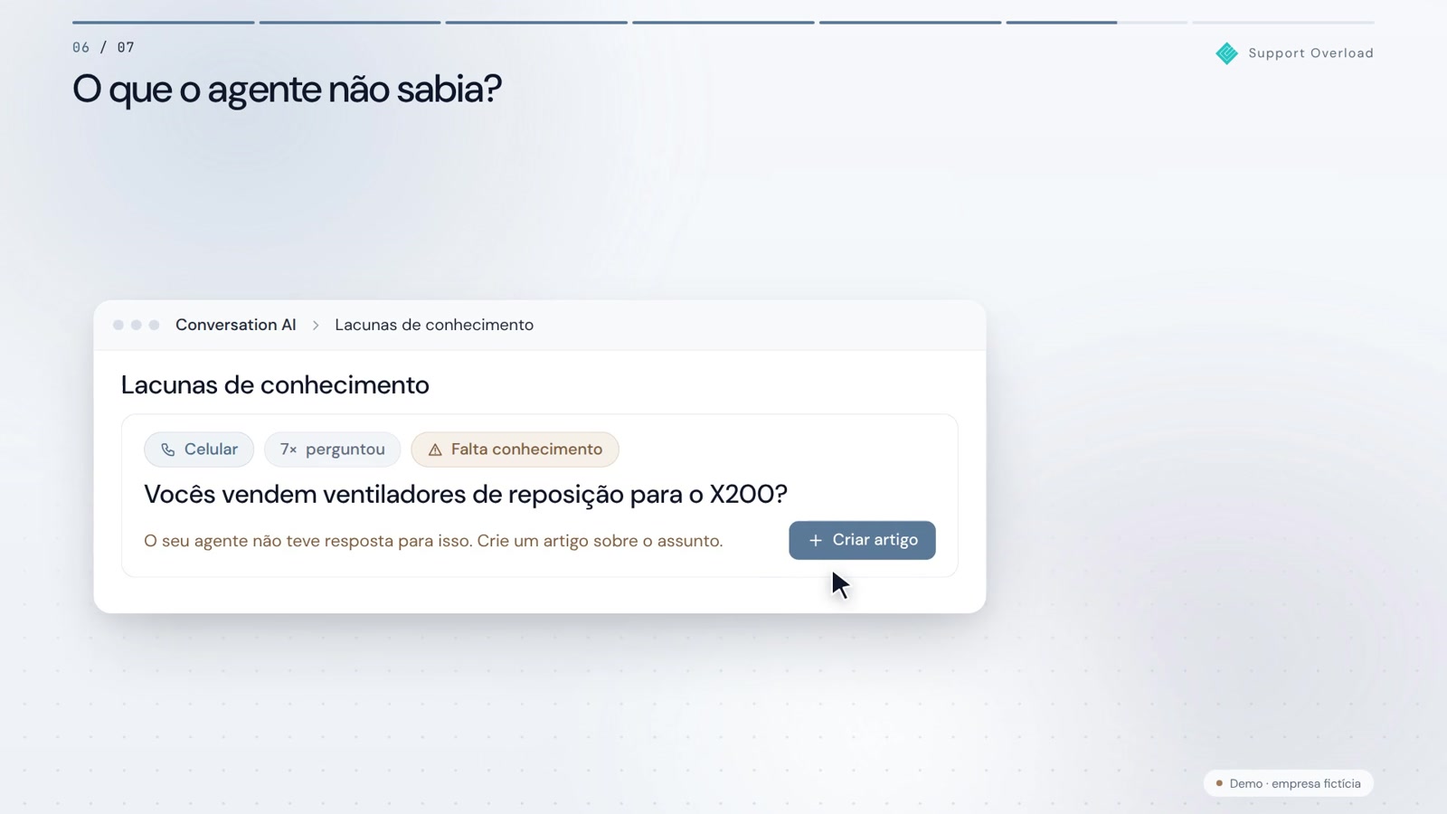 A mesma pergunta. Pela vigésima vez.