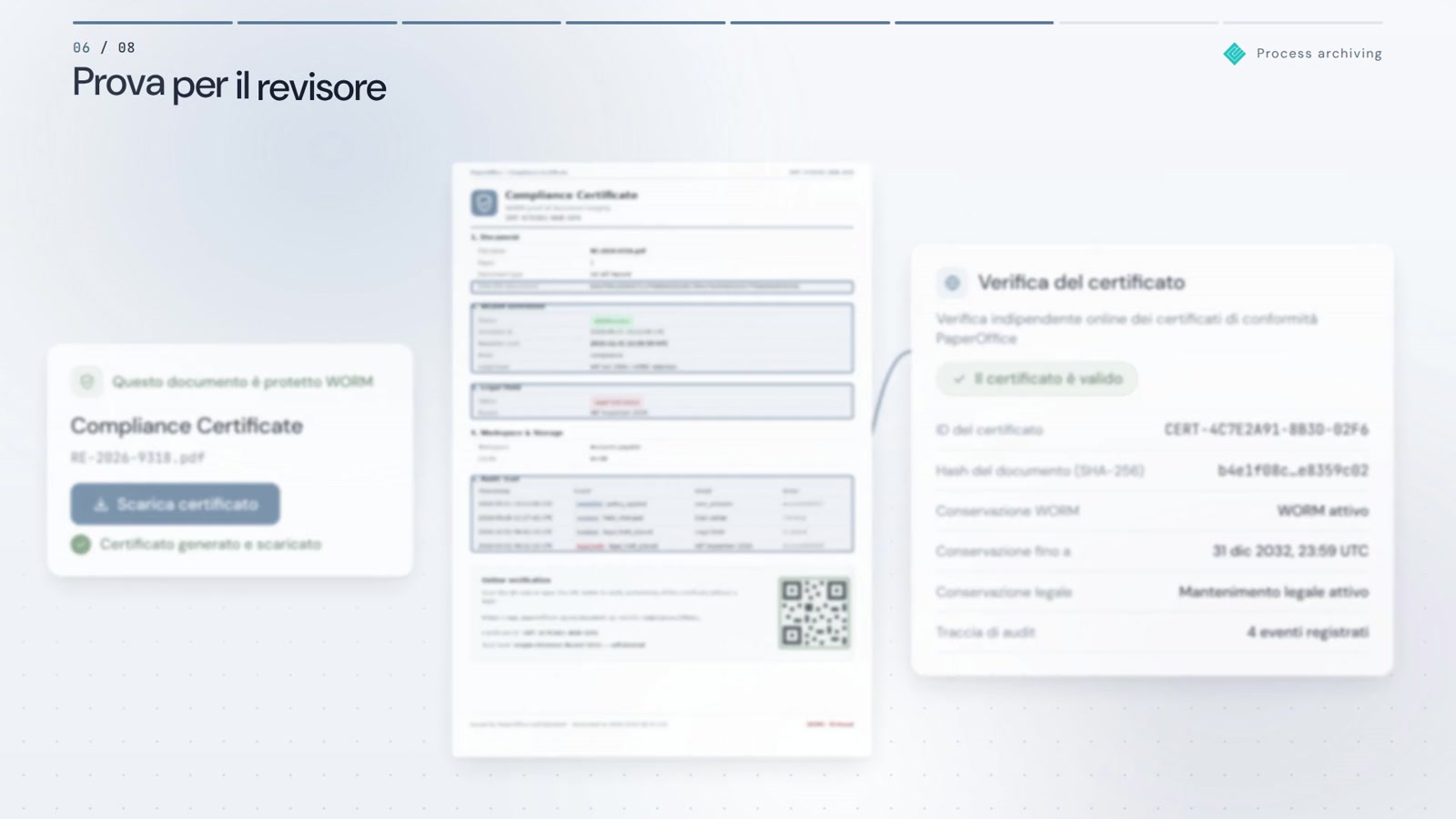 Archiviato al momento dell'arrivo. Bloccato fino alla scadenza del termine.
