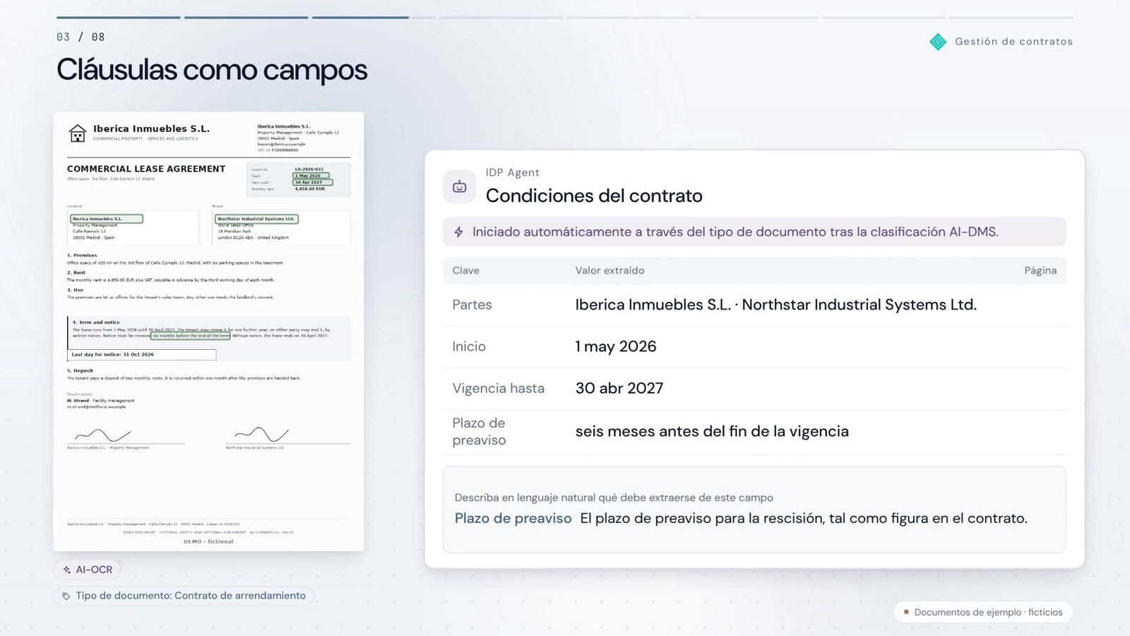 El contrato conoce su plazo. Relations AI ahora también.