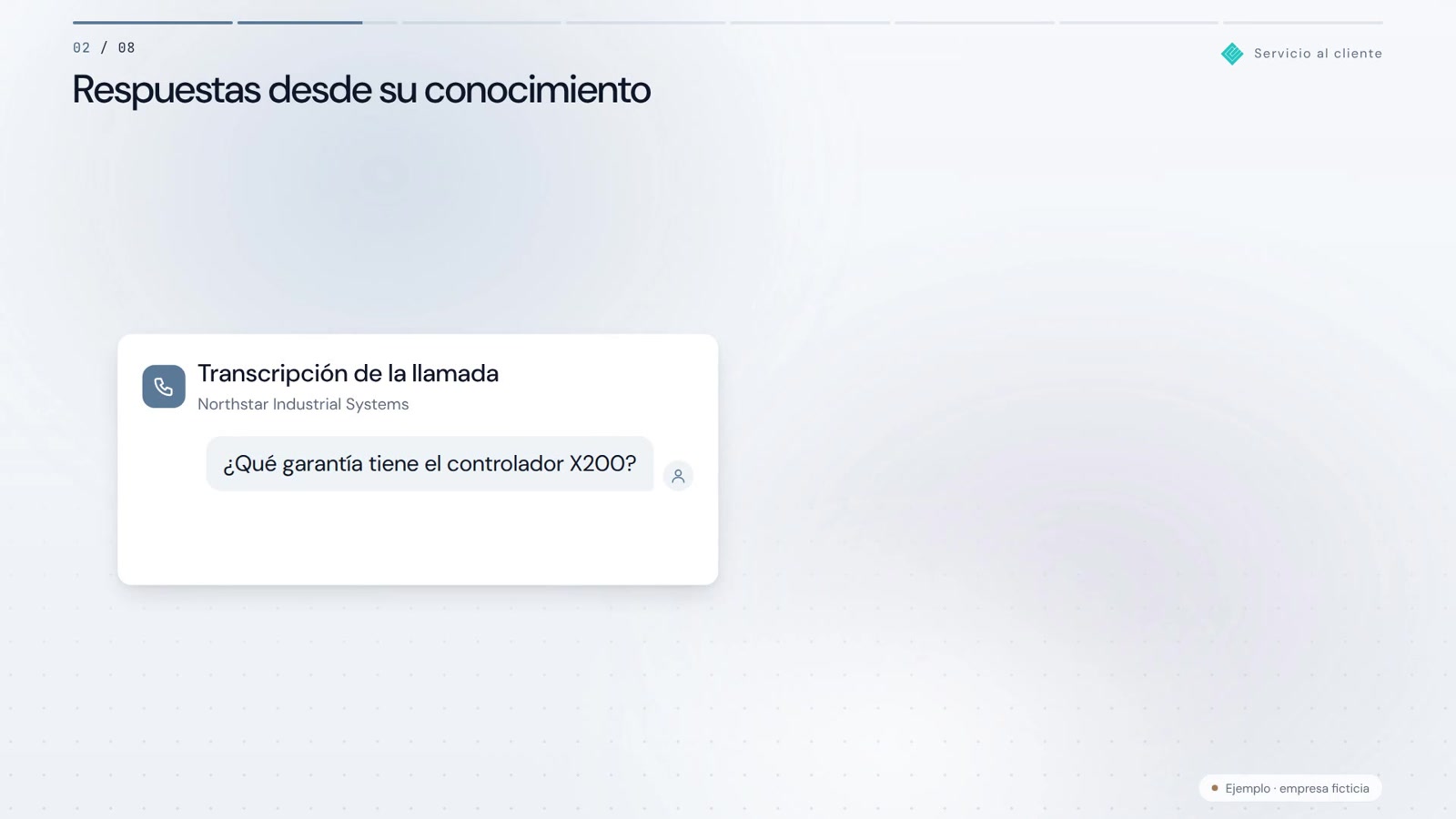 Cada solicitud respondida. Y la fuente está presente.