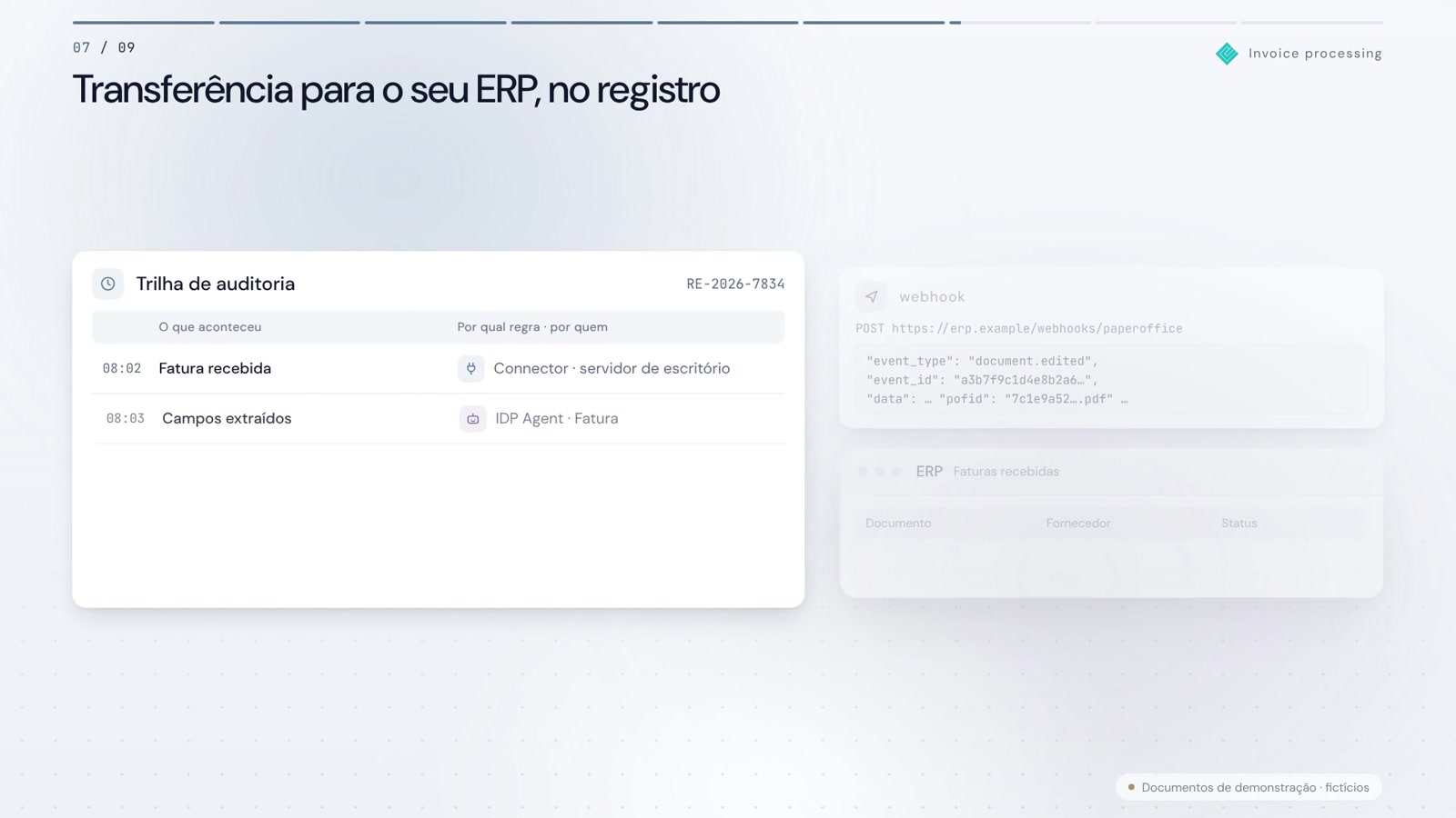 O processamento de faturas está em andamento. Você vê apenas os valores atípicos.