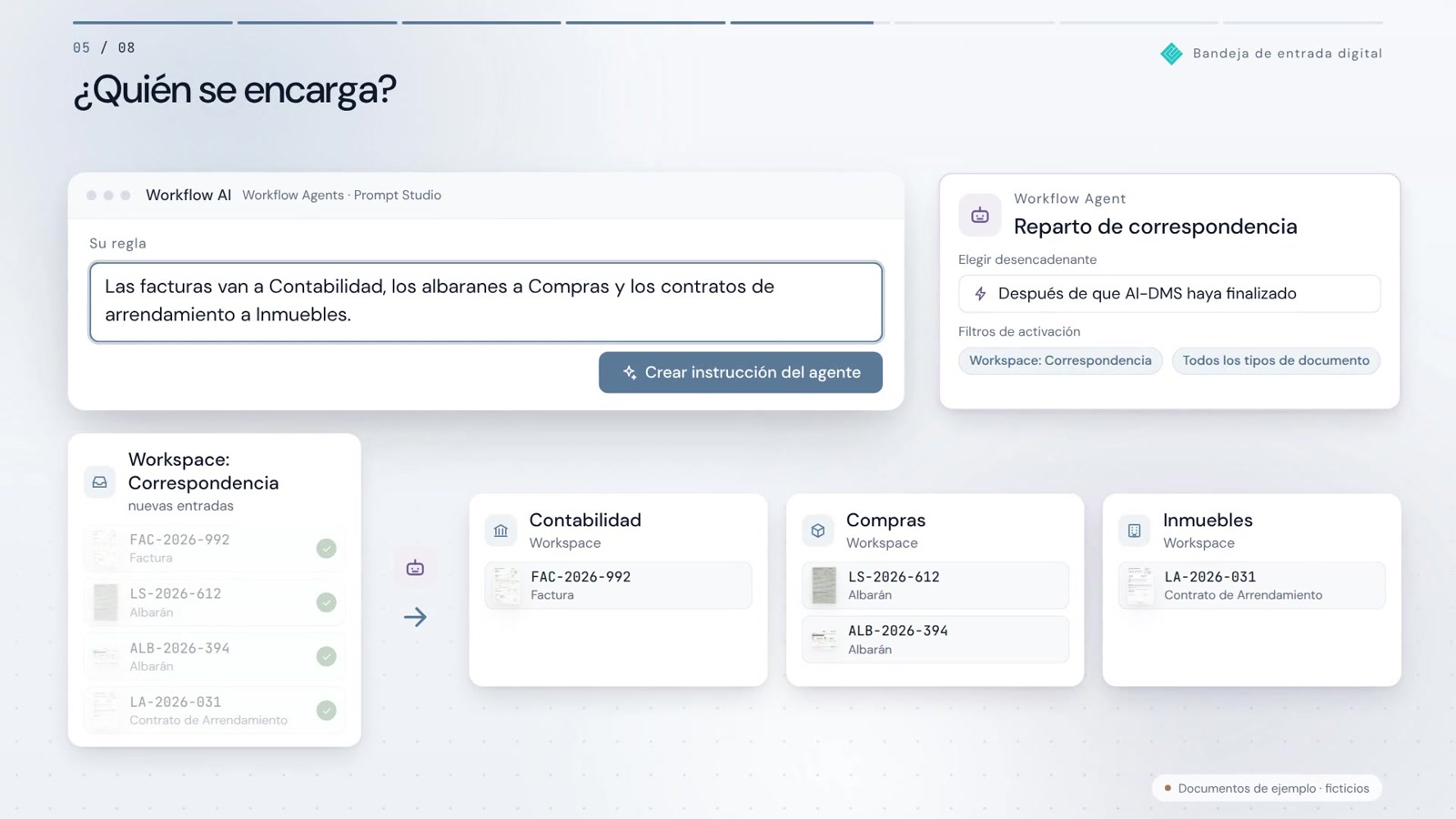 El correo llega de todas partes. Aun así, termina en el lugar correcto.
