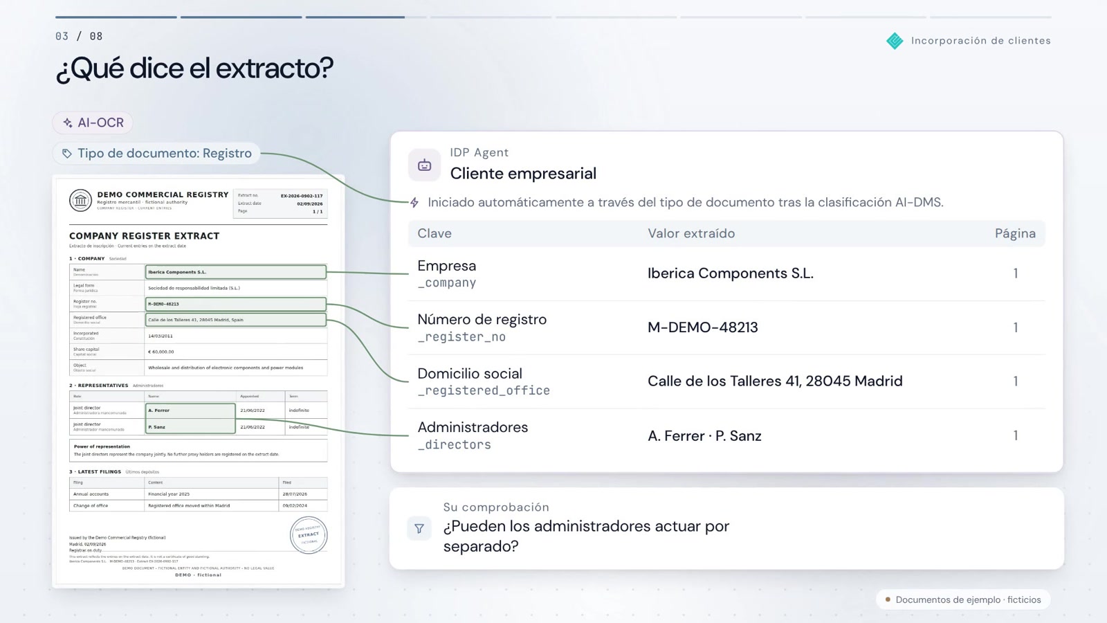 Nuevo cliente, primer día. Documentos ya revisados.