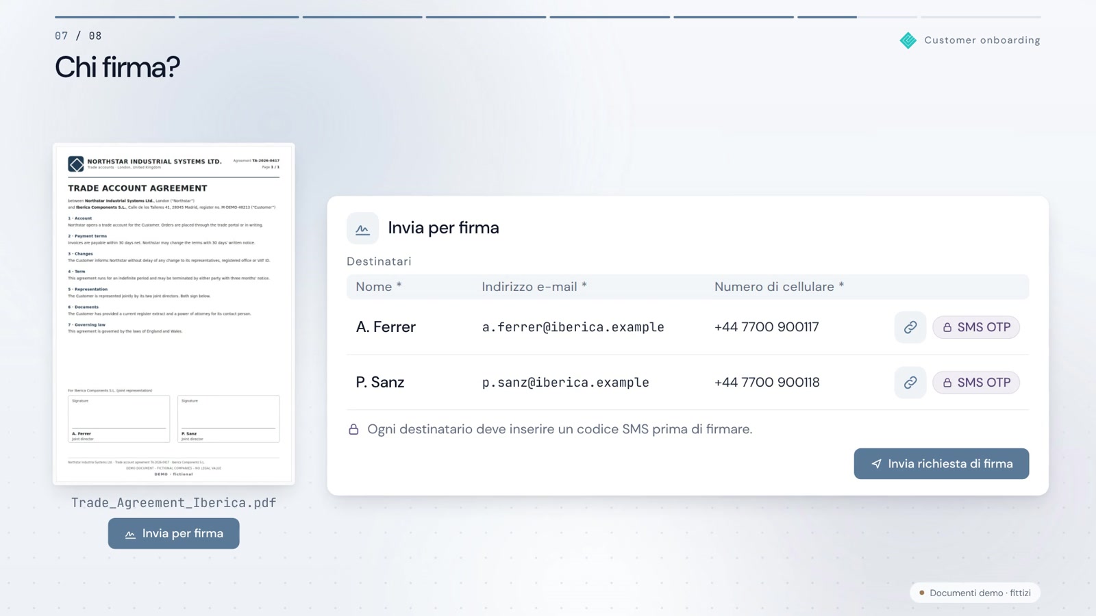 Nuovo cliente, primo giorno. Documenti già verificati.