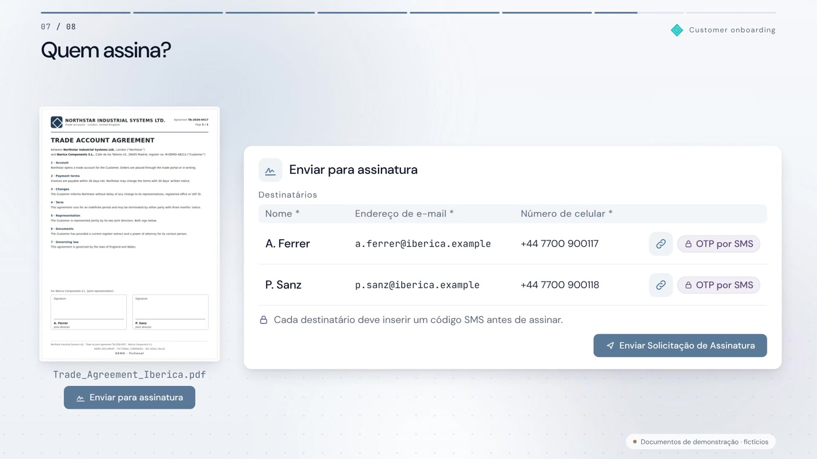 Novo cliente, primeiro dia. Documentos já verificados.