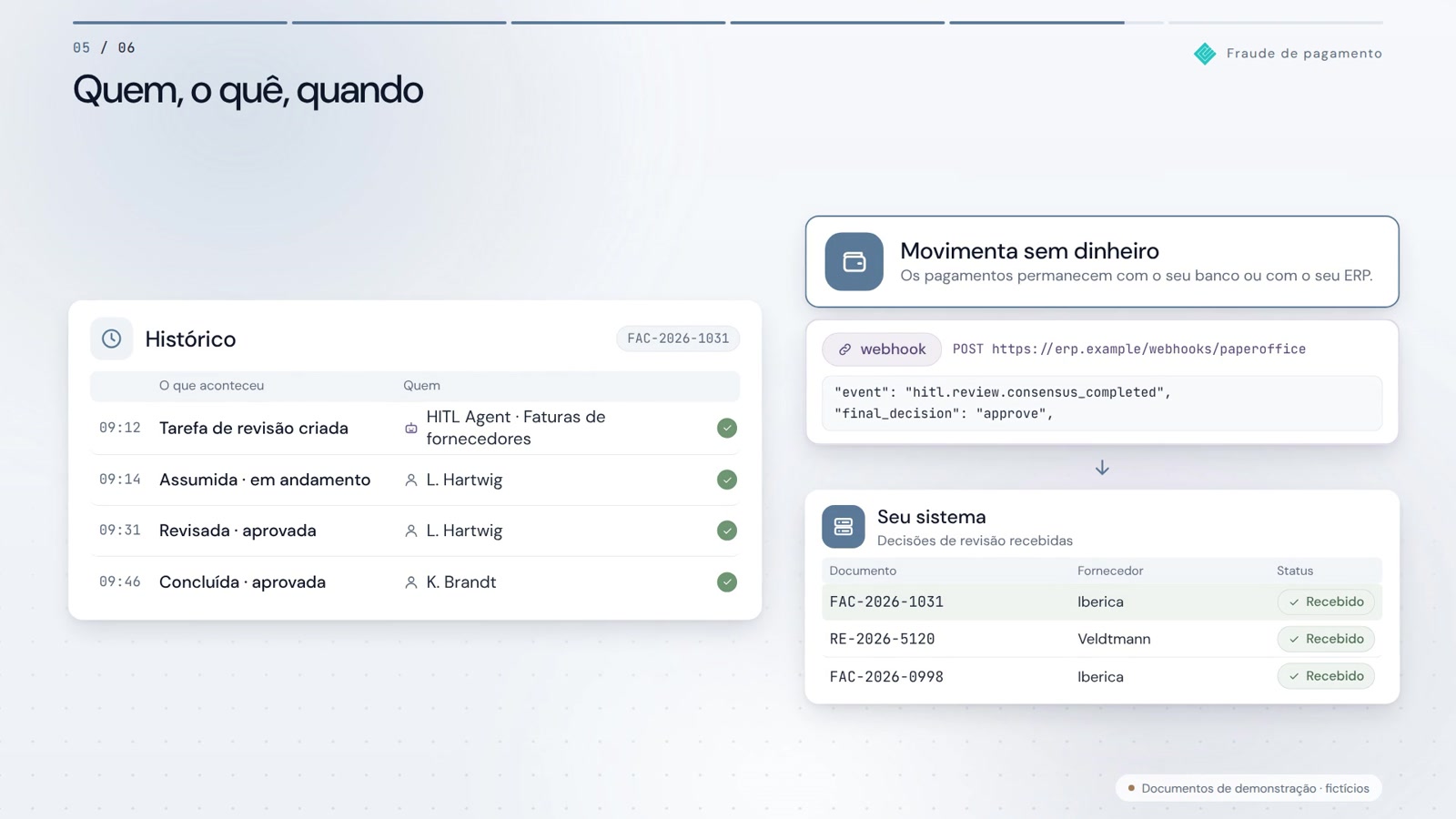Nova conta bancária? Verificar primeiro, depois liberar.
