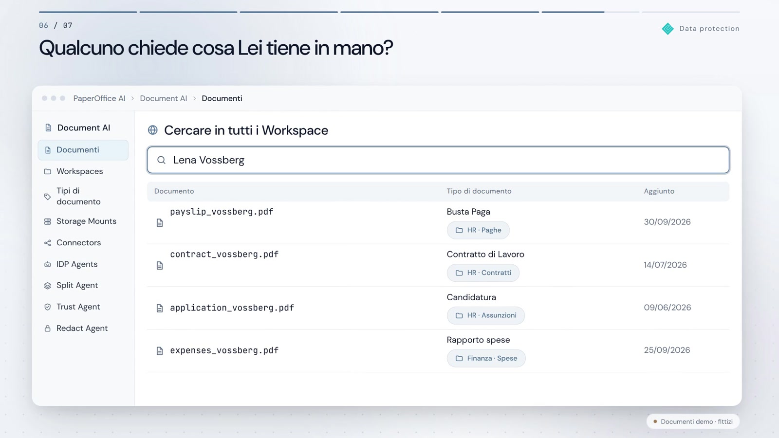 Dati personali si trovano raramente dove li cerchi.