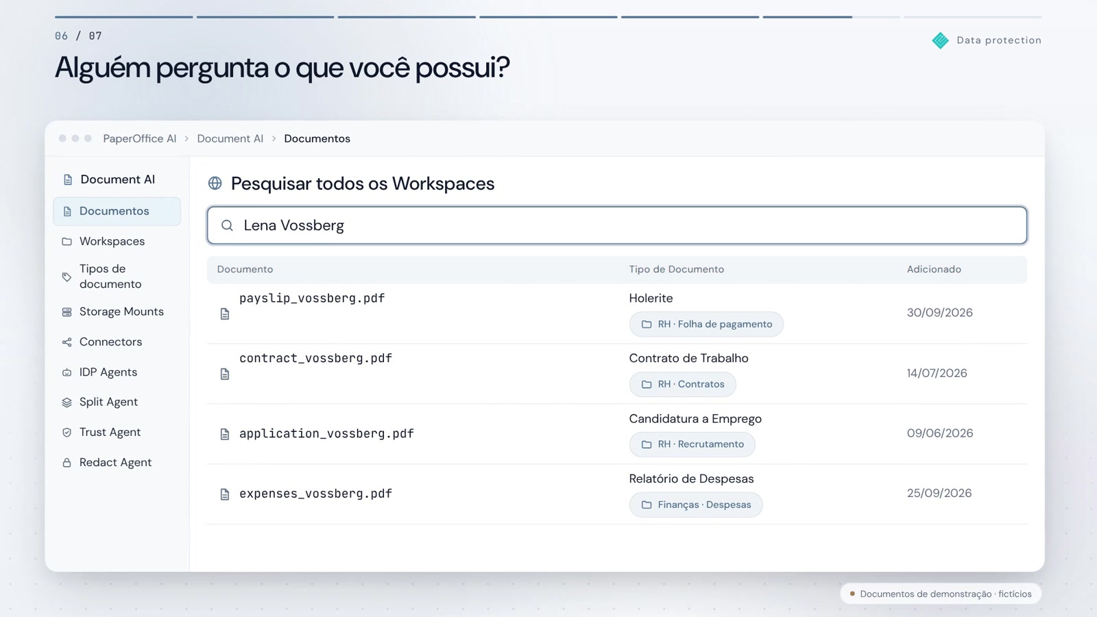Dados pessoais raramente estão onde você procura.
