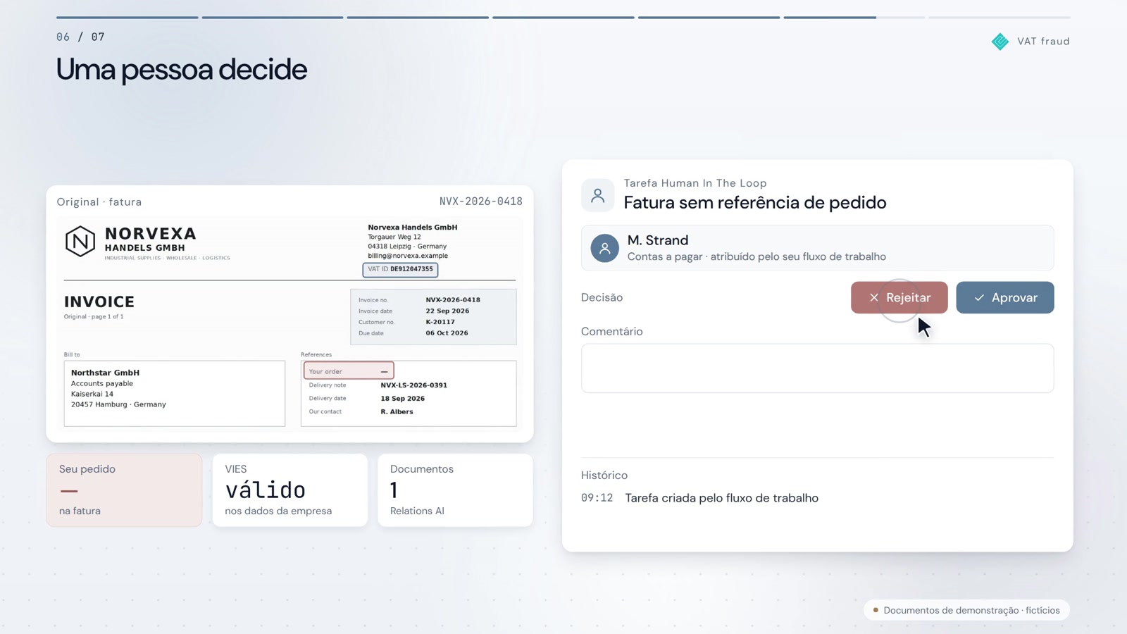 Número de identificação do IVA válido. E o resto?