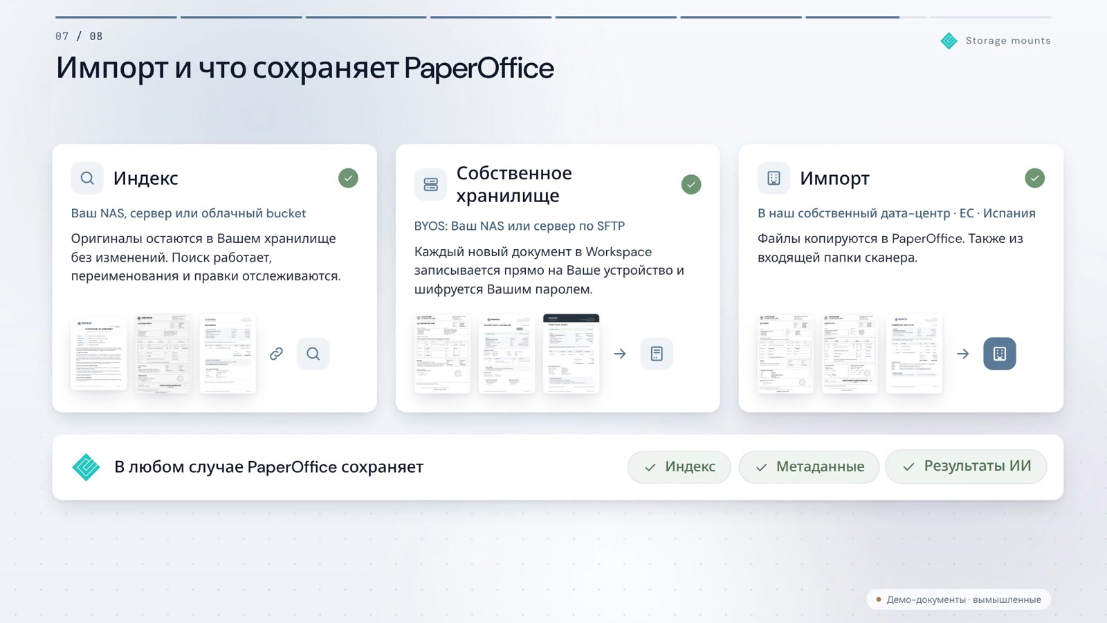 Собственное хранилище