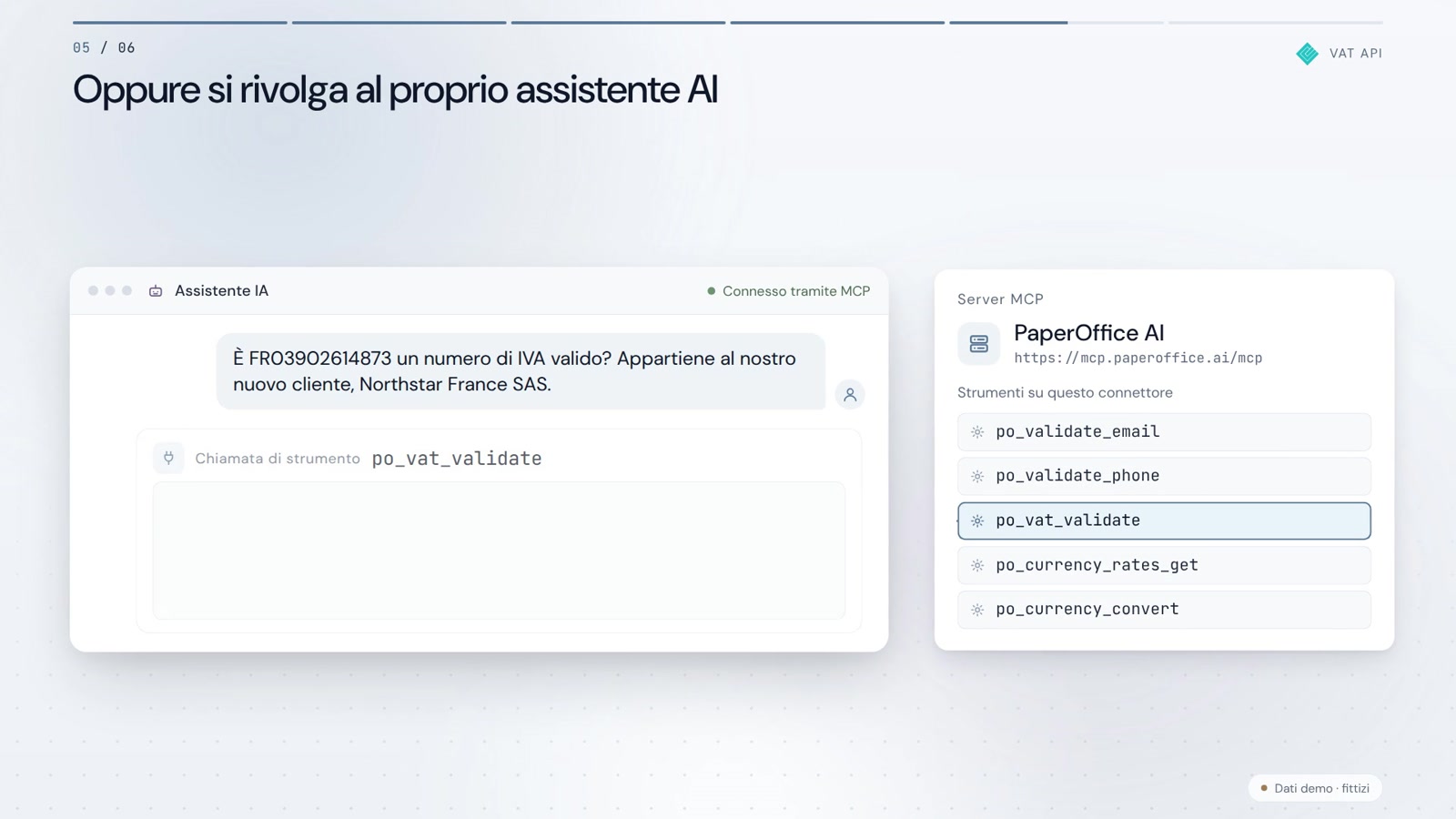 Verifica IVA in azione