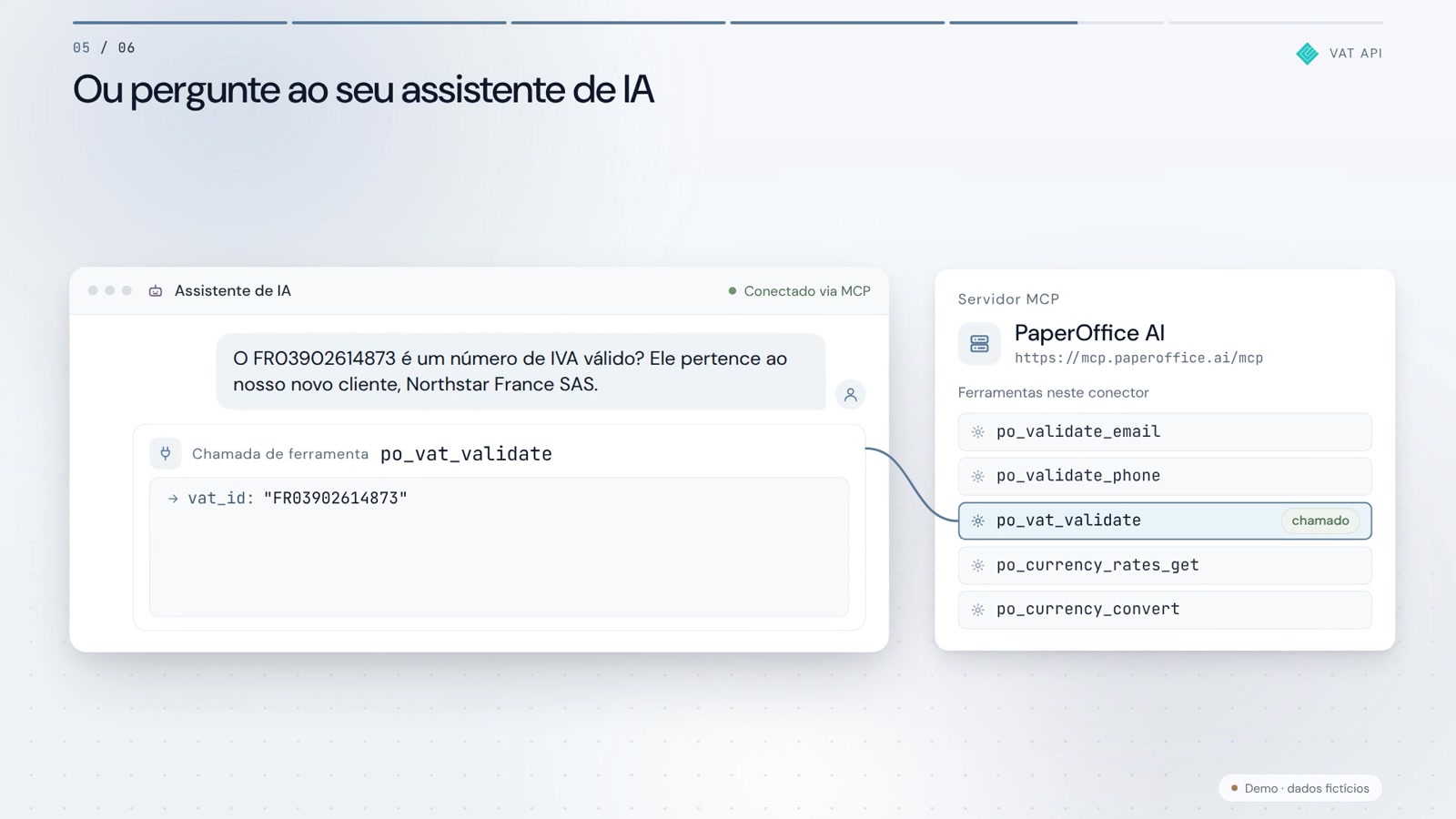 Verificação de IVA em ação