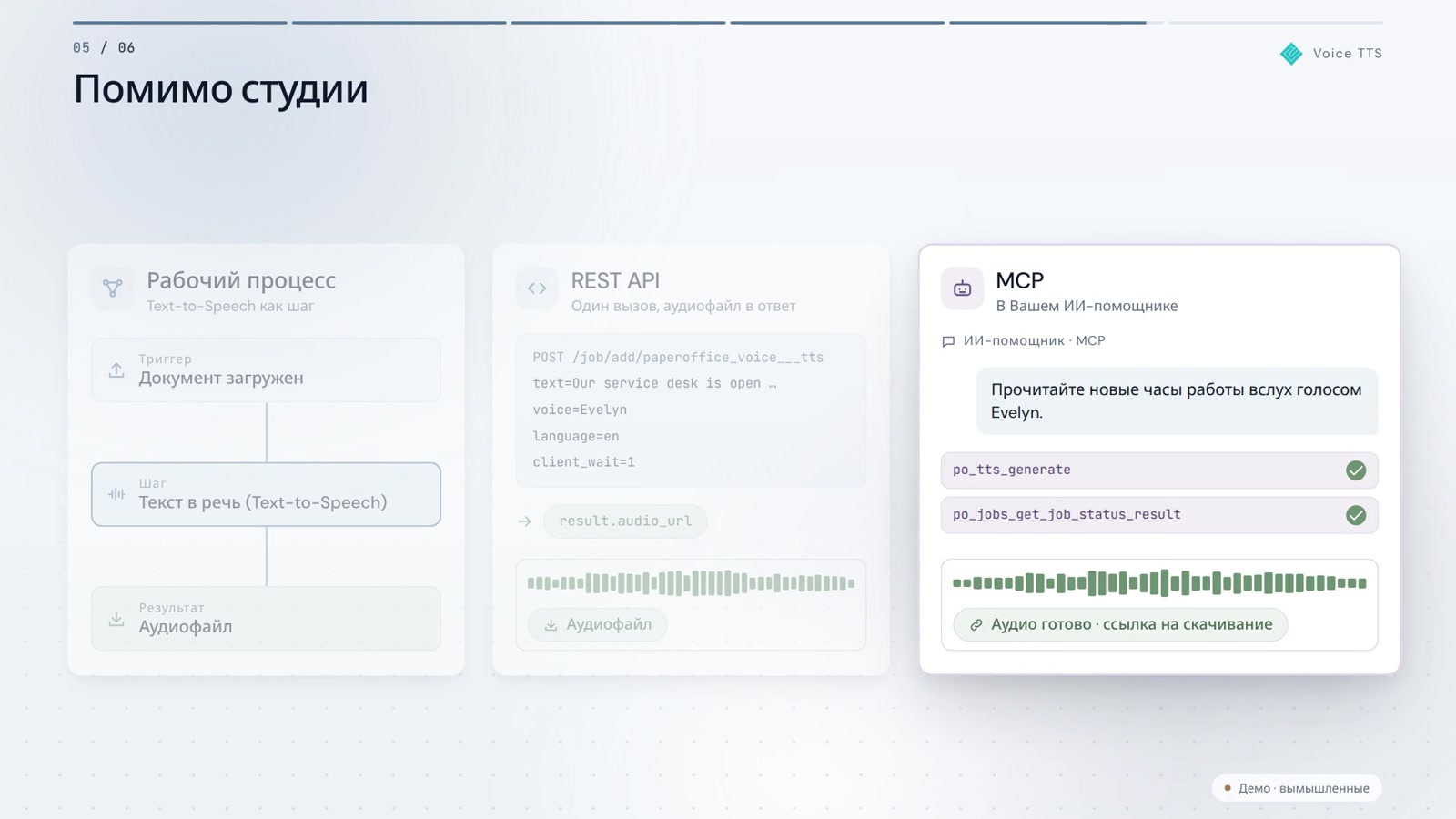 Генератор голоса (TTS)