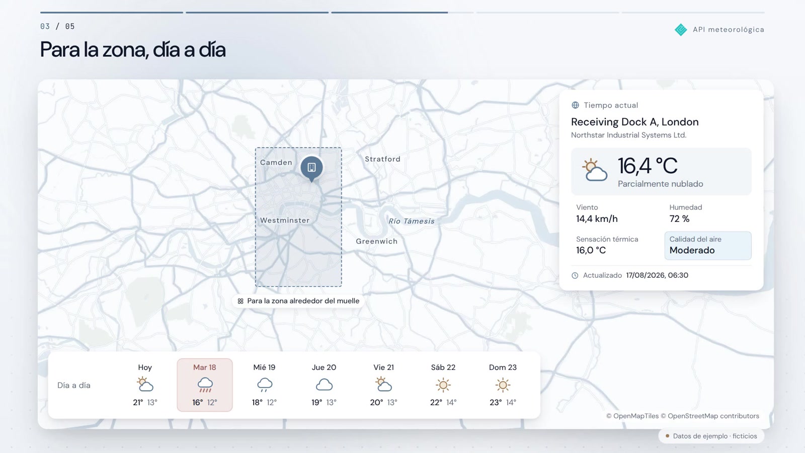 API del clima en acción