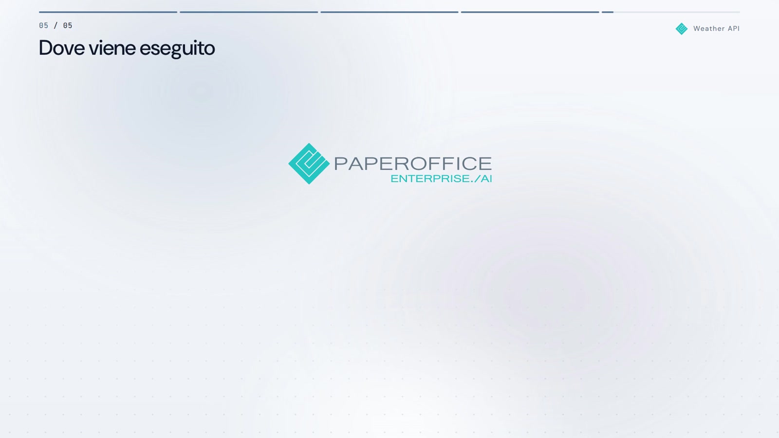 API meteo in azione