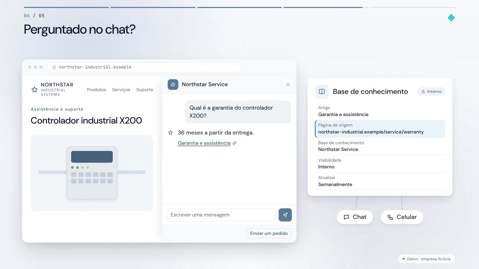 Fontes do site