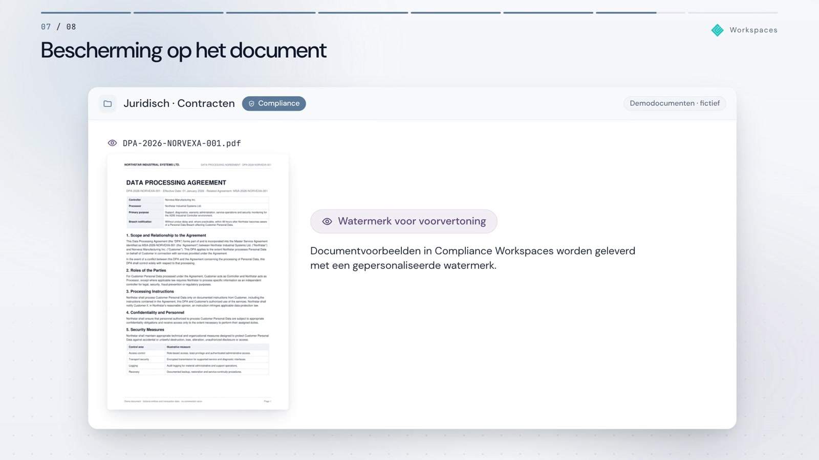 Workspaces in actie
